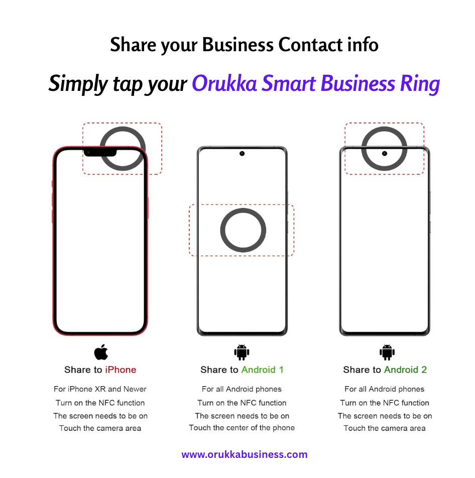 Tap to Share your contact details | Smart Rings