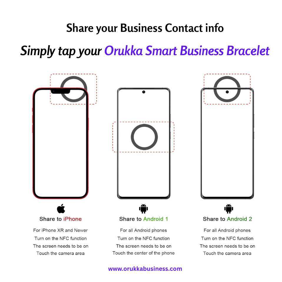 Tap to Share your contact Details | Smart Bracelets